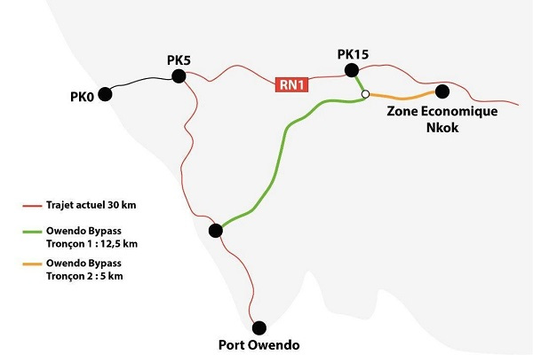 Route Owendo Bypass : les études environnementales et sociales sont lancées